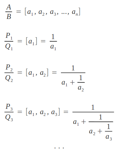 The convergents of a continued fraction