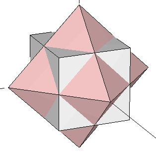 Cube and octahedron defining Rhombic dodecahedron