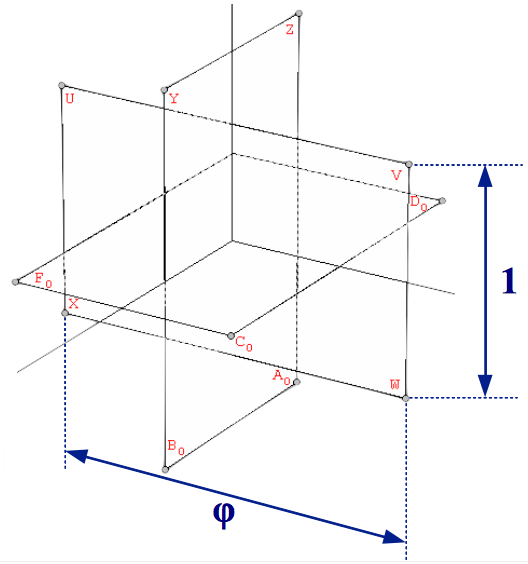 Icosahedron construction through Golden rectangles