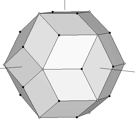 Rhombic Triacontahedron vertices