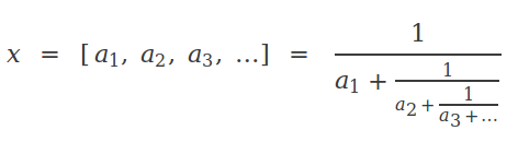 Continued fraction between 0 and 1