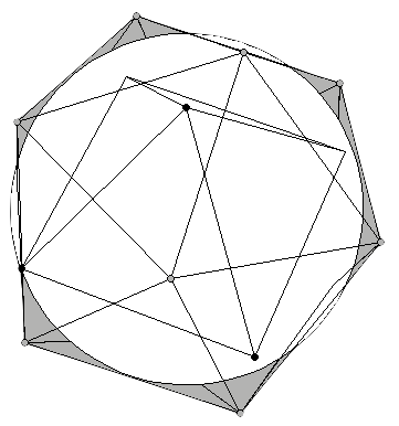 Moon model octahedron circumscribed sphere